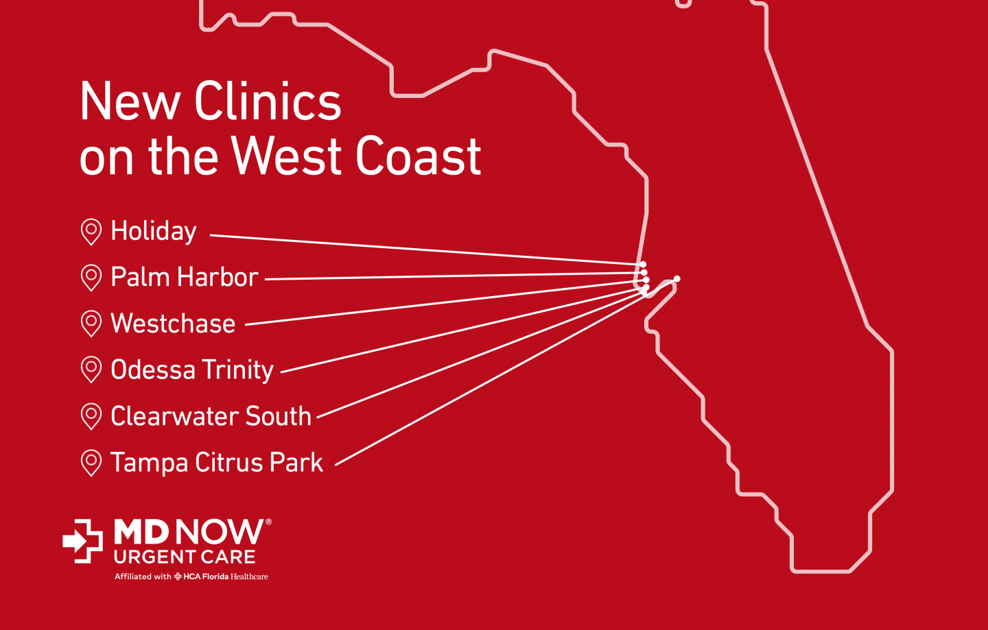 A white outline of the state of Florida over a red background, with each clinic location marked by a white dot, with white lines extending out to the clinic names. Image text reads: 'New Clinics on the West Coast' 'Holiday' 'Palm Harbor' 'Westchase' 'Odessa Trinity' 'Clearwater South' 'Tampa Citrus Park' 'MD Now Urgent Care' 'Affiliated with HCA Florida Healthcare'