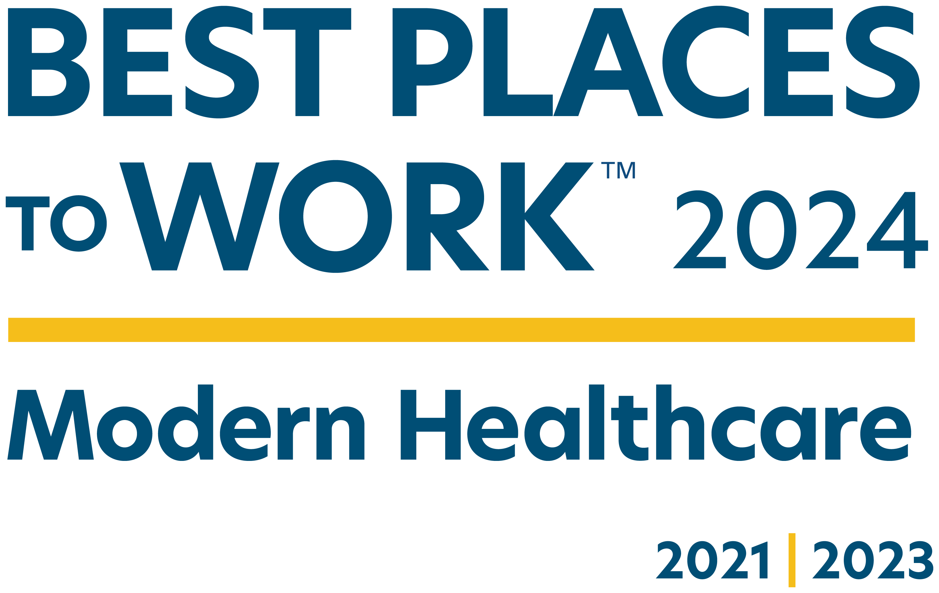 Best Places to Work 2024 Modern Healthcare 2021 2023