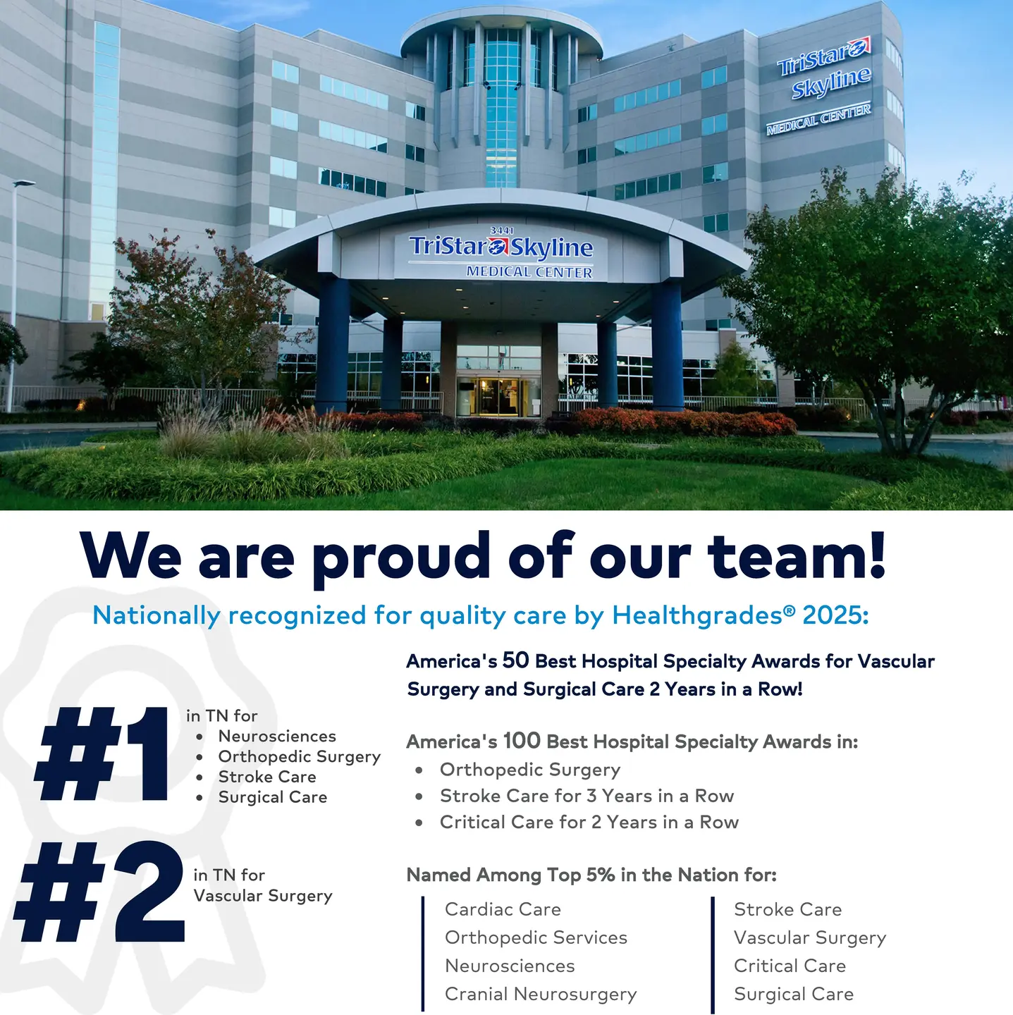 Pictured is a graphic showing all the Healthgrades awards that TriStar Skyline received.