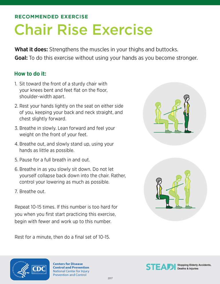 Recommended Exercise: Chair Rise Exercise infographic giving step by step directions for performing safe chair exercises.
