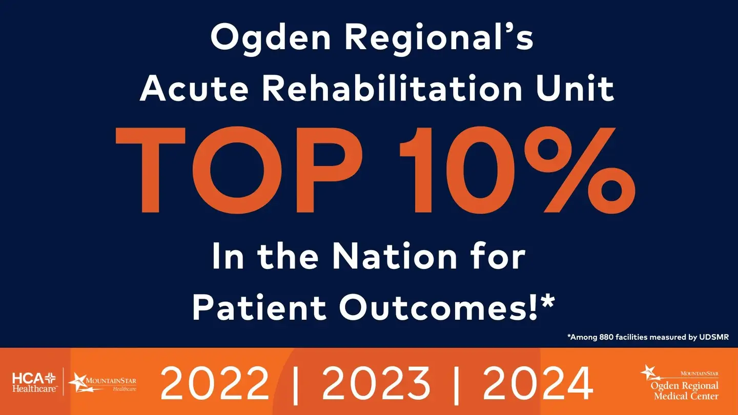 Ogden Regional's Acute Rehabilitation Unit TOP 10% In the Nation for Patient Outcomes! * 2022, 2023, 2024. *Among 880 facilities measured by UDSMR